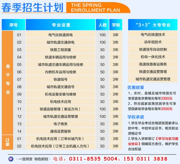 石家莊鐵路學(xué)校2020年春季有招生計劃嗎？