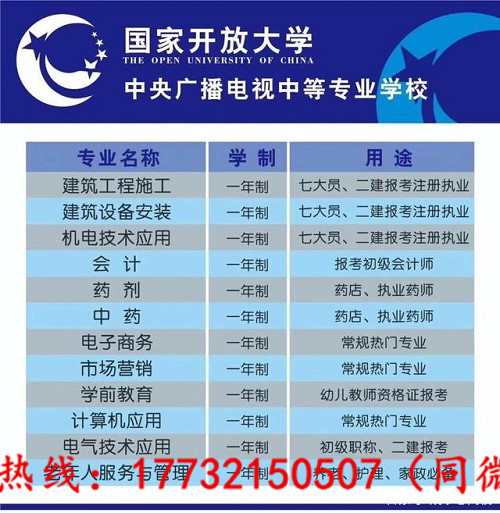 電大中專自己怎么報(bào)名？
