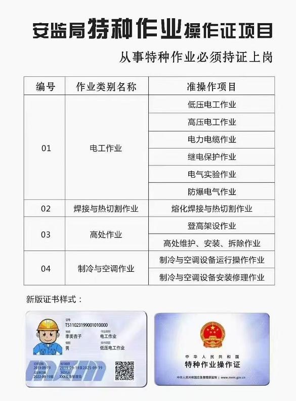 石家莊電工證補貼是真的嗎？怎么領(lǐng)？