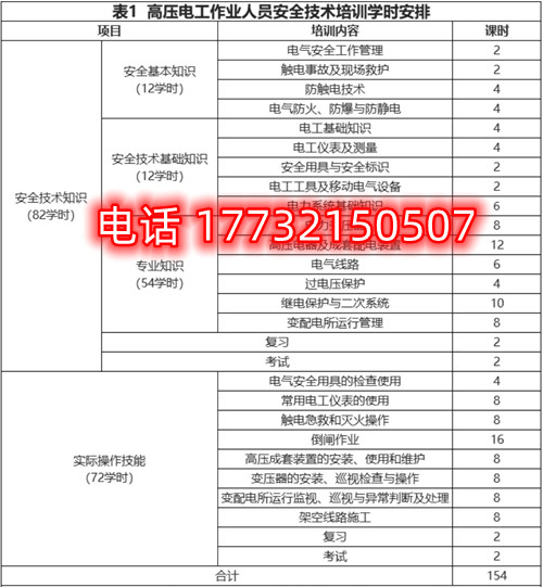 石家莊高壓電工證培訓課時有哪些？