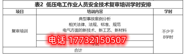 石家莊低壓電工證復(fù)審培訓(xùn)課時多少？Q截圖20230123224301.jpg